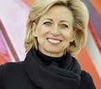 Heidi Filzhut, Geschäftsführer Test