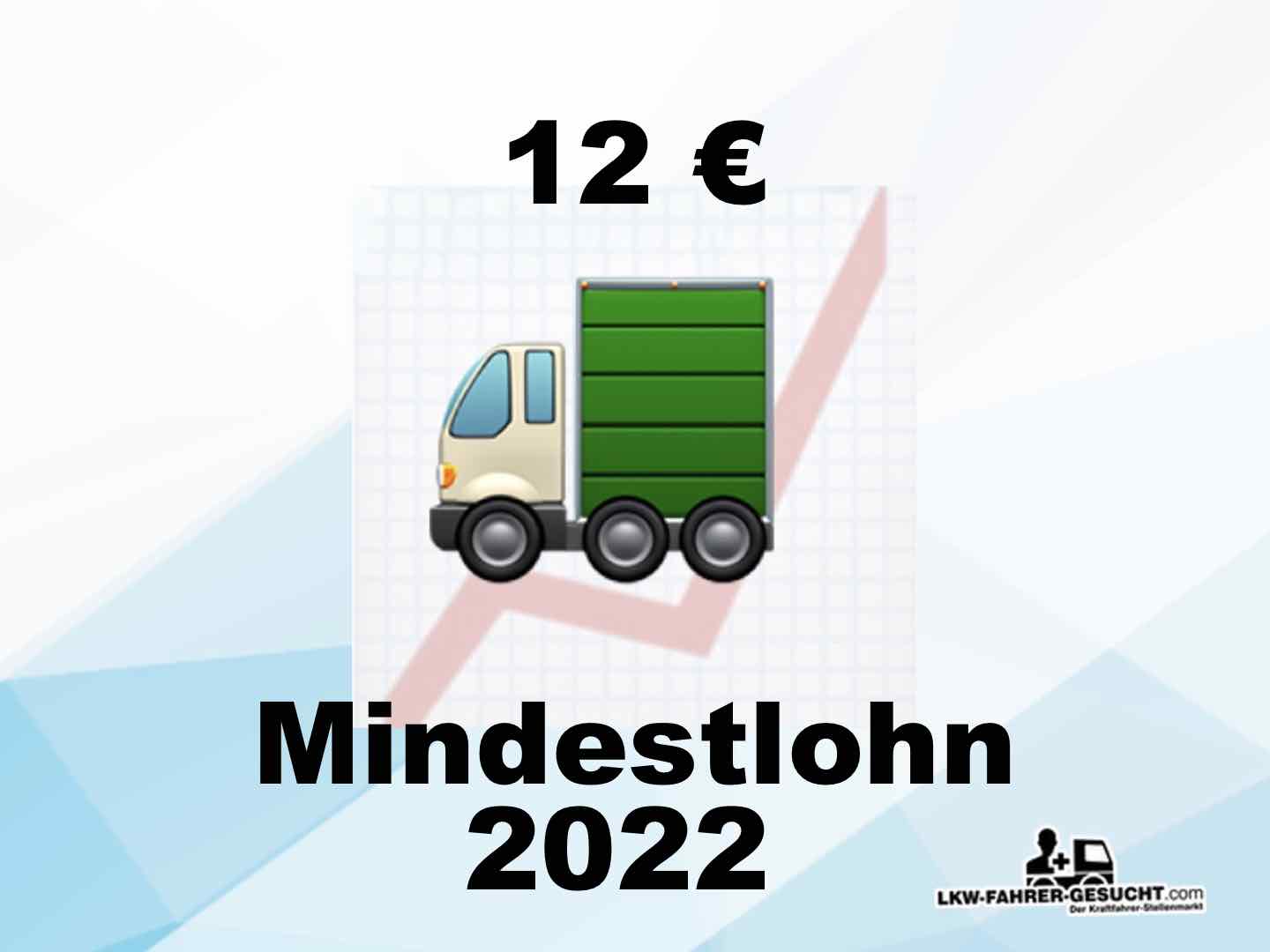 Ab 2022 Mindestlohn 12€ Lkw, Icon, Text und Chart